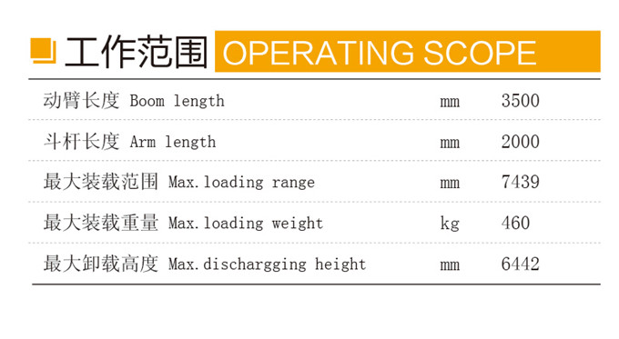 DLS880-9AG 7.8吨轮式蔗木装卸机工作范围